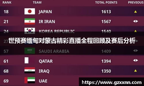 世预赛缅甸对蒙古精彩直播全程回顾及赛后分析